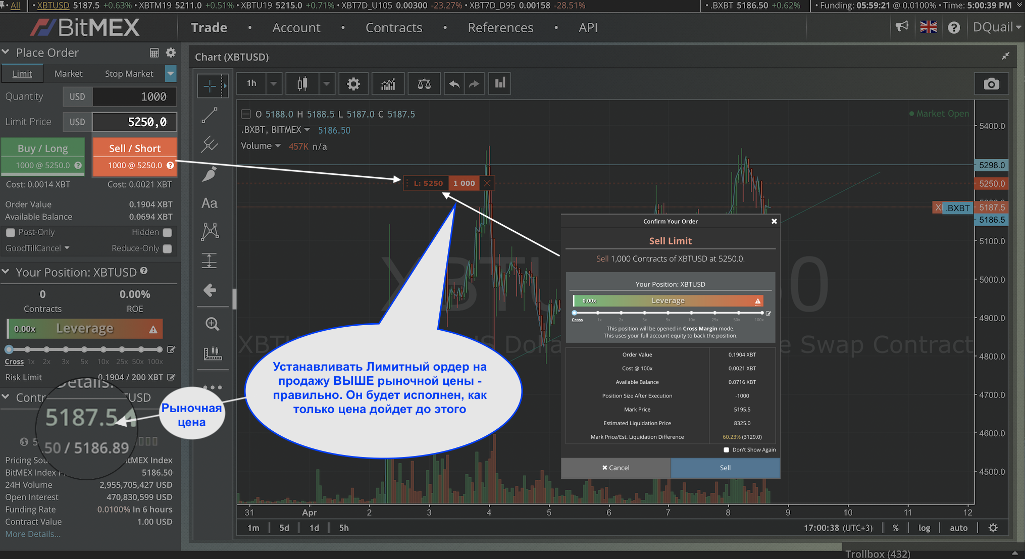 Маржинальная торговля криптовалютами. Полноценный BitMEX гайд - Часть 1/2