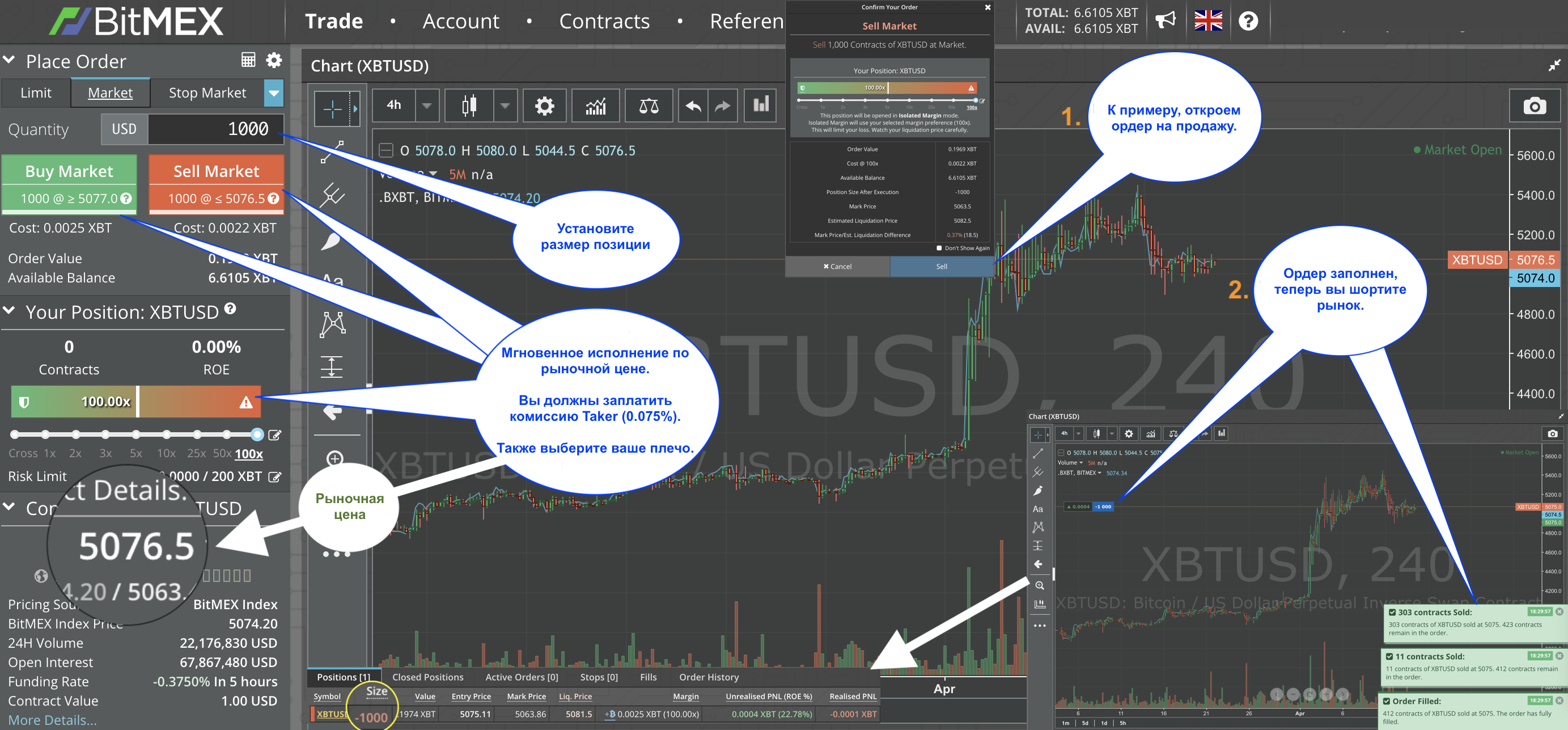 Маржинальная торговля криптовалютами. Полноценный BitMEX гайд - Часть 1/2