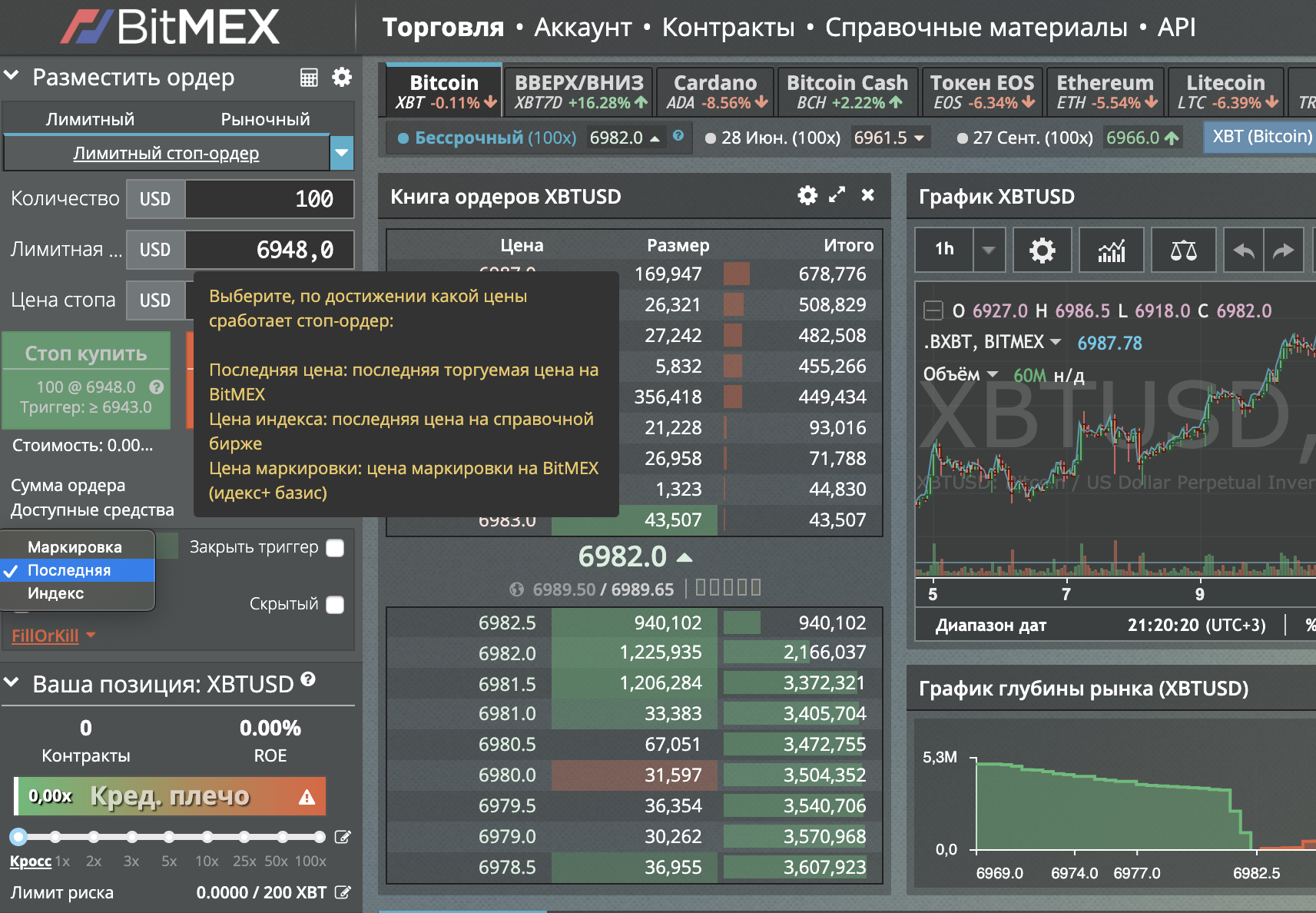 Маржинальная торговля криптовалютами. Полноценный BitMEX гайд - Часть 1/2