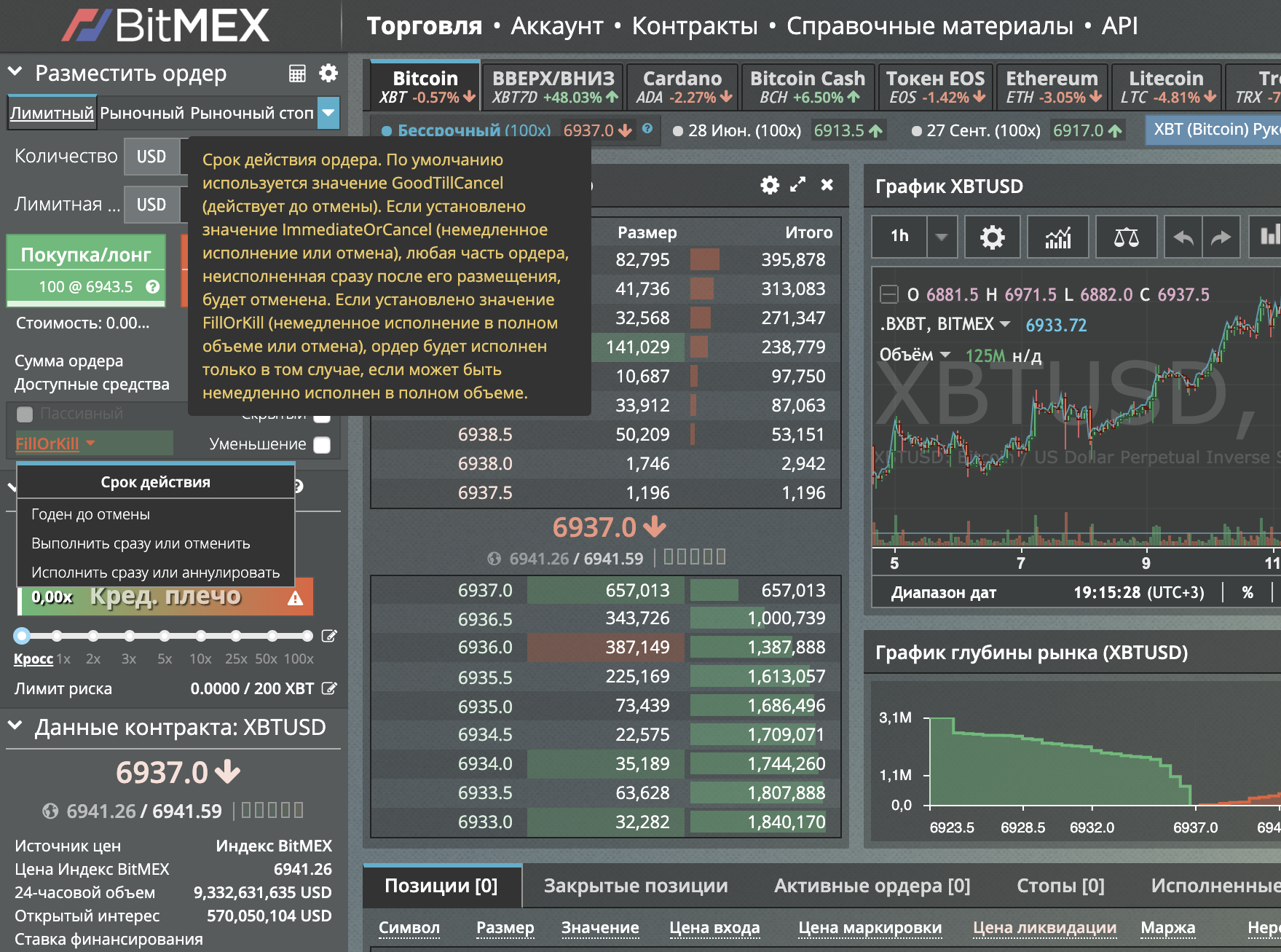 Маржинальная торговля криптовалютами. Полноценный BitMEX гайд - Часть 1/2