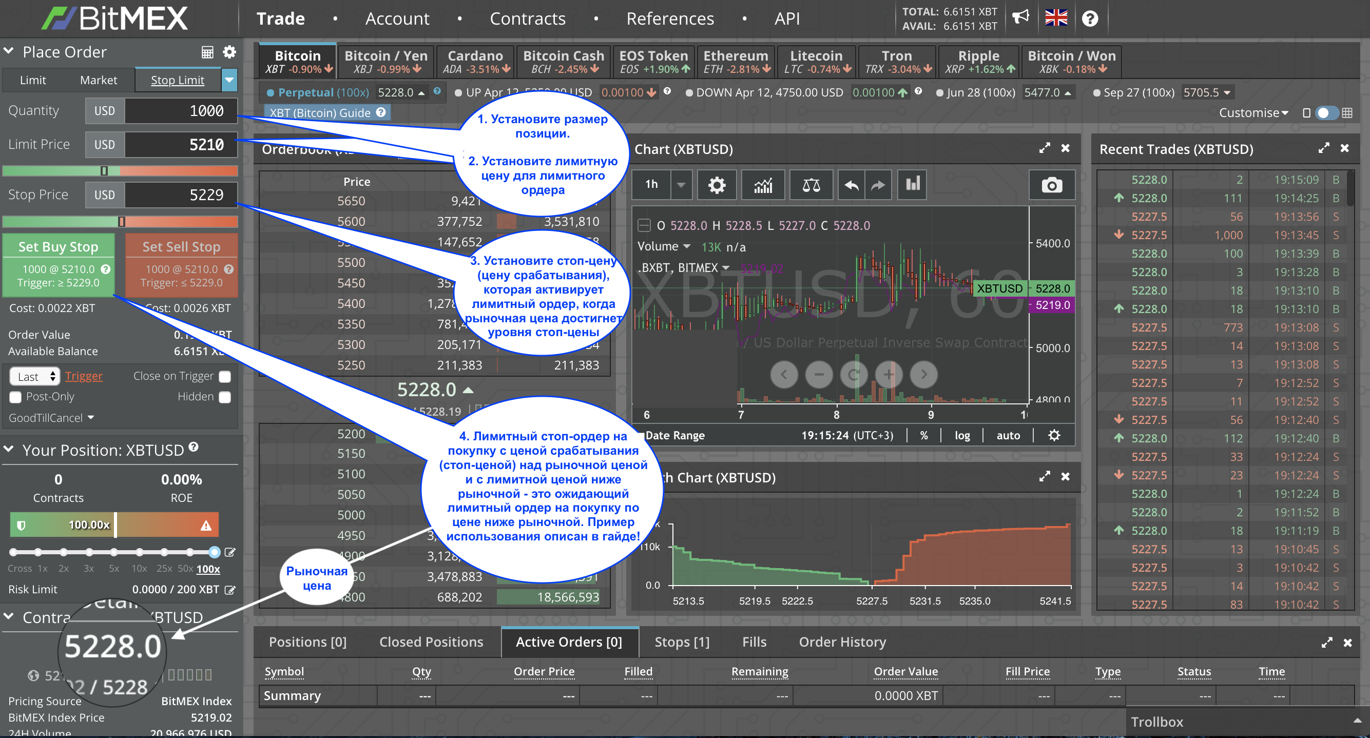 Маржинальная торговля криптовалютами. Полноценный BitMEX гайд - Часть 1/2