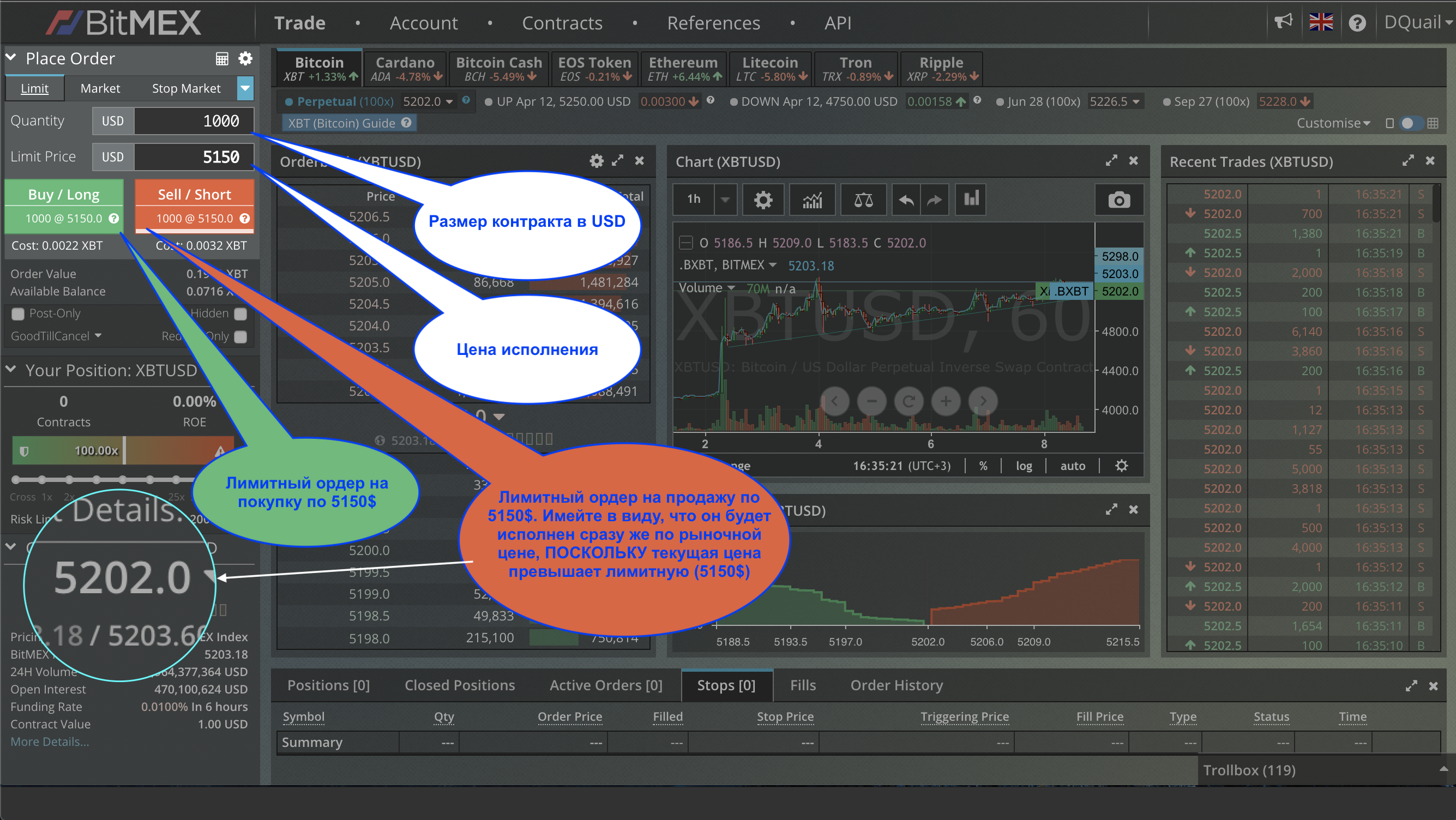 Маржинальная торговля криптовалютами. Полноценный BitMEX гайд - Часть 1/2