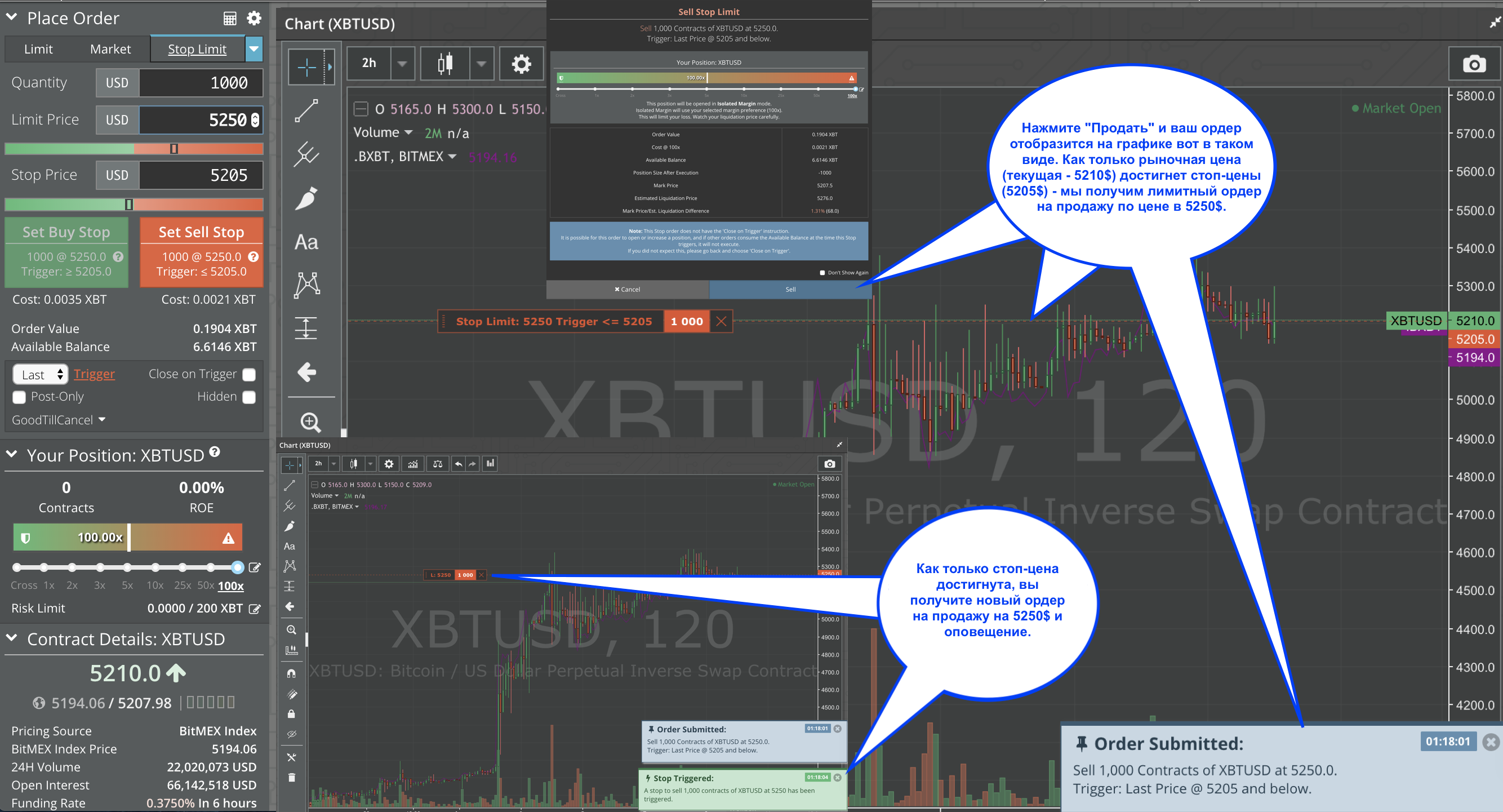 Маржинальная торговля криптовалютами. Полноценный BitMEX гайд - Часть 1/2