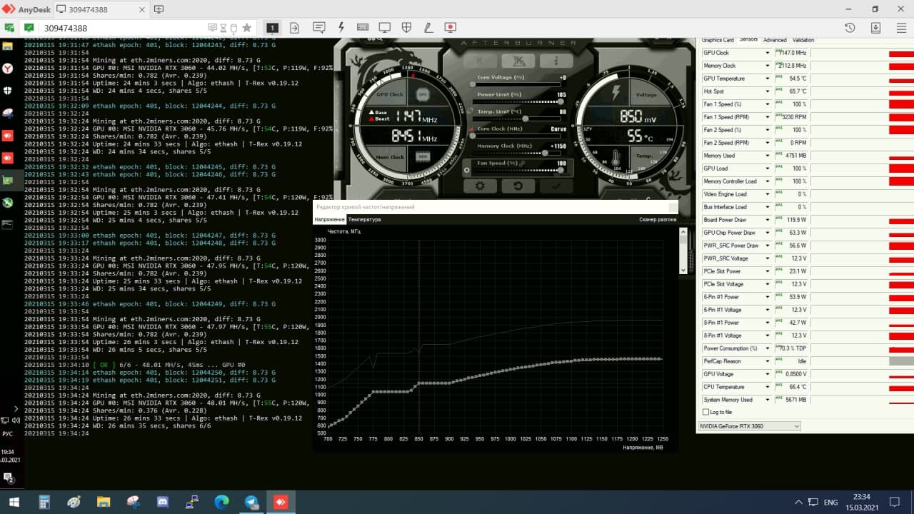 манйинг RTX 3060 Ethereum