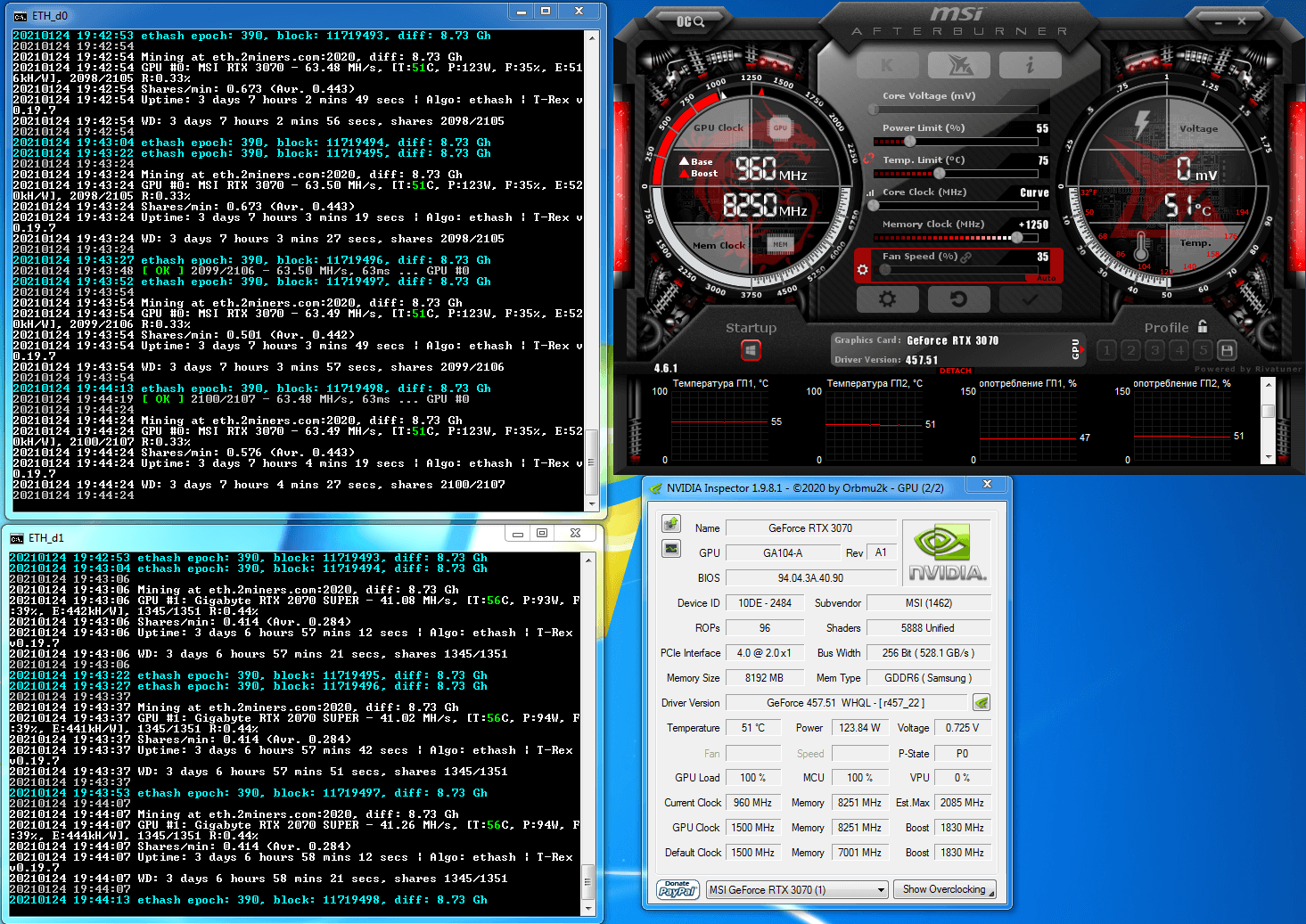 Nvidia GeForce RTX 3070 разгон