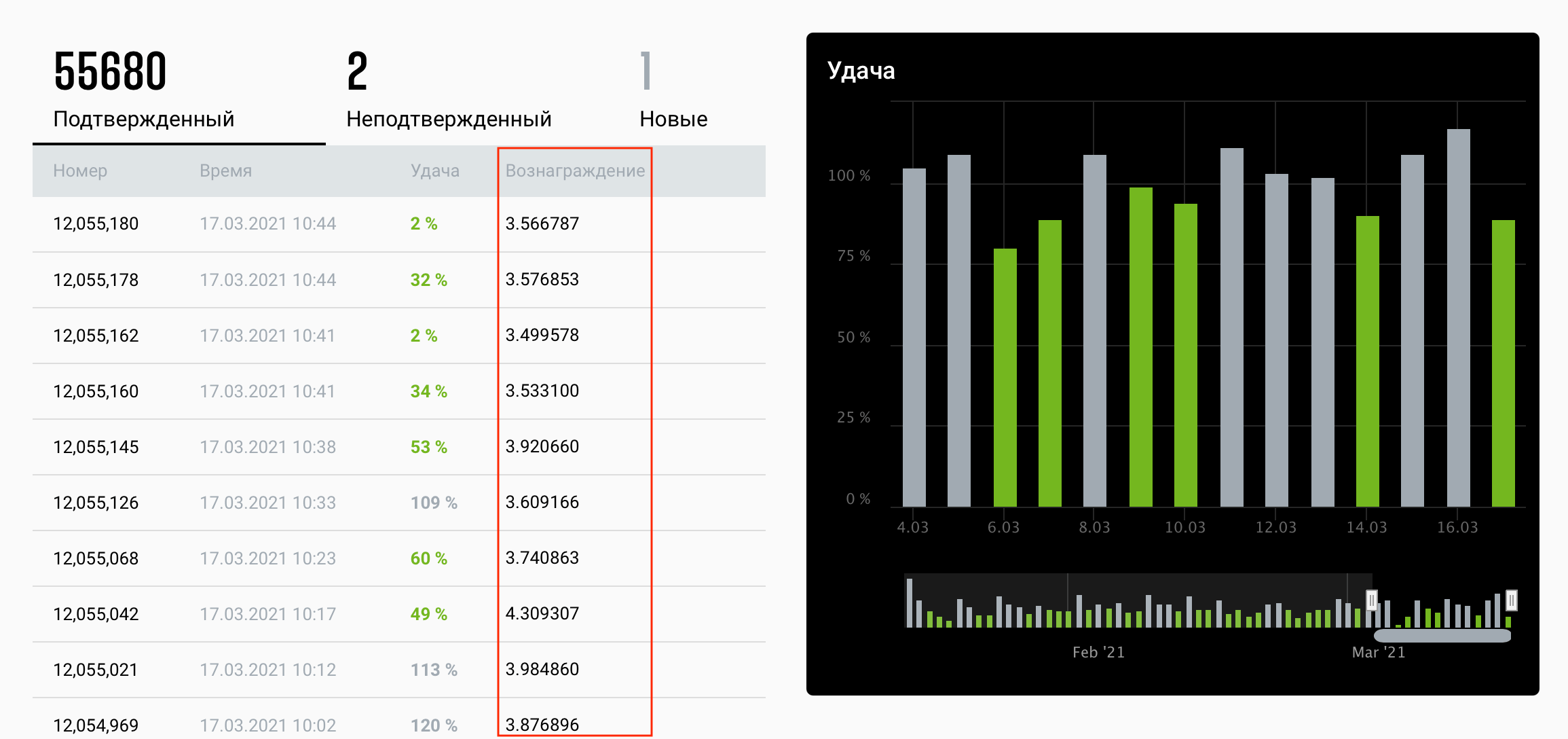 2miners эфириум майнинг