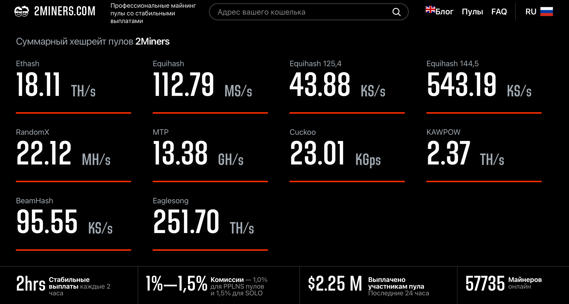 2miners майнеры онлайн