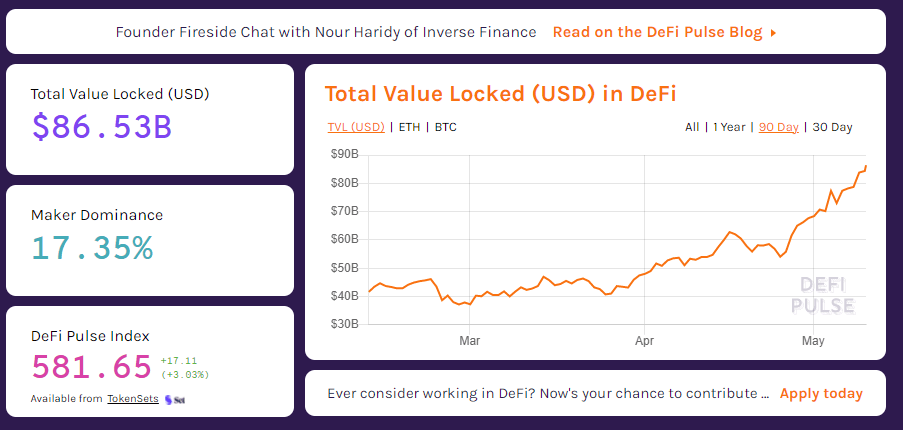 DeFi криптовалюты блокчейн