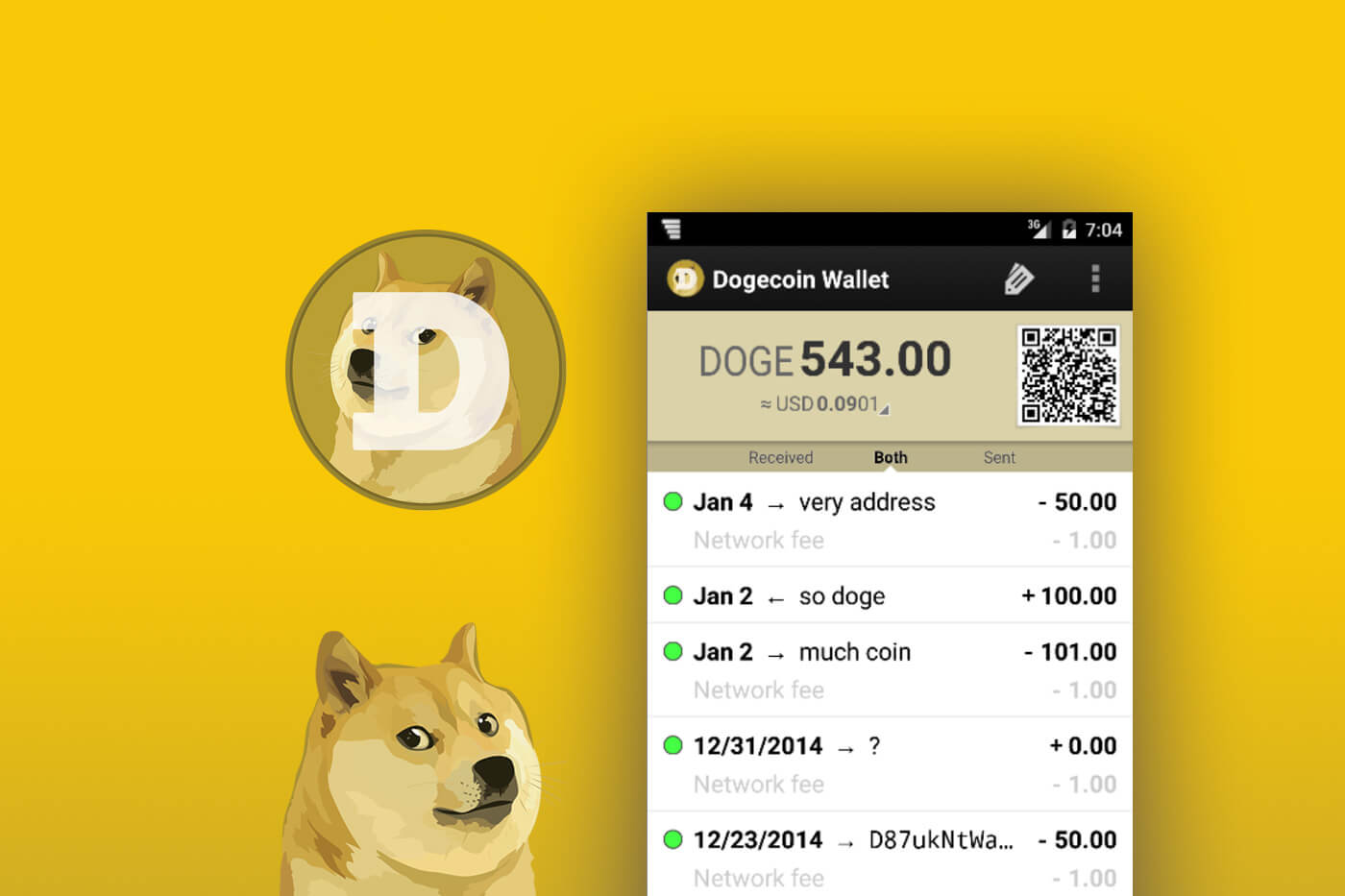 Dogecoin криптовалюта памп