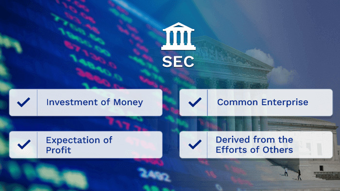 Тест Хауи SEC