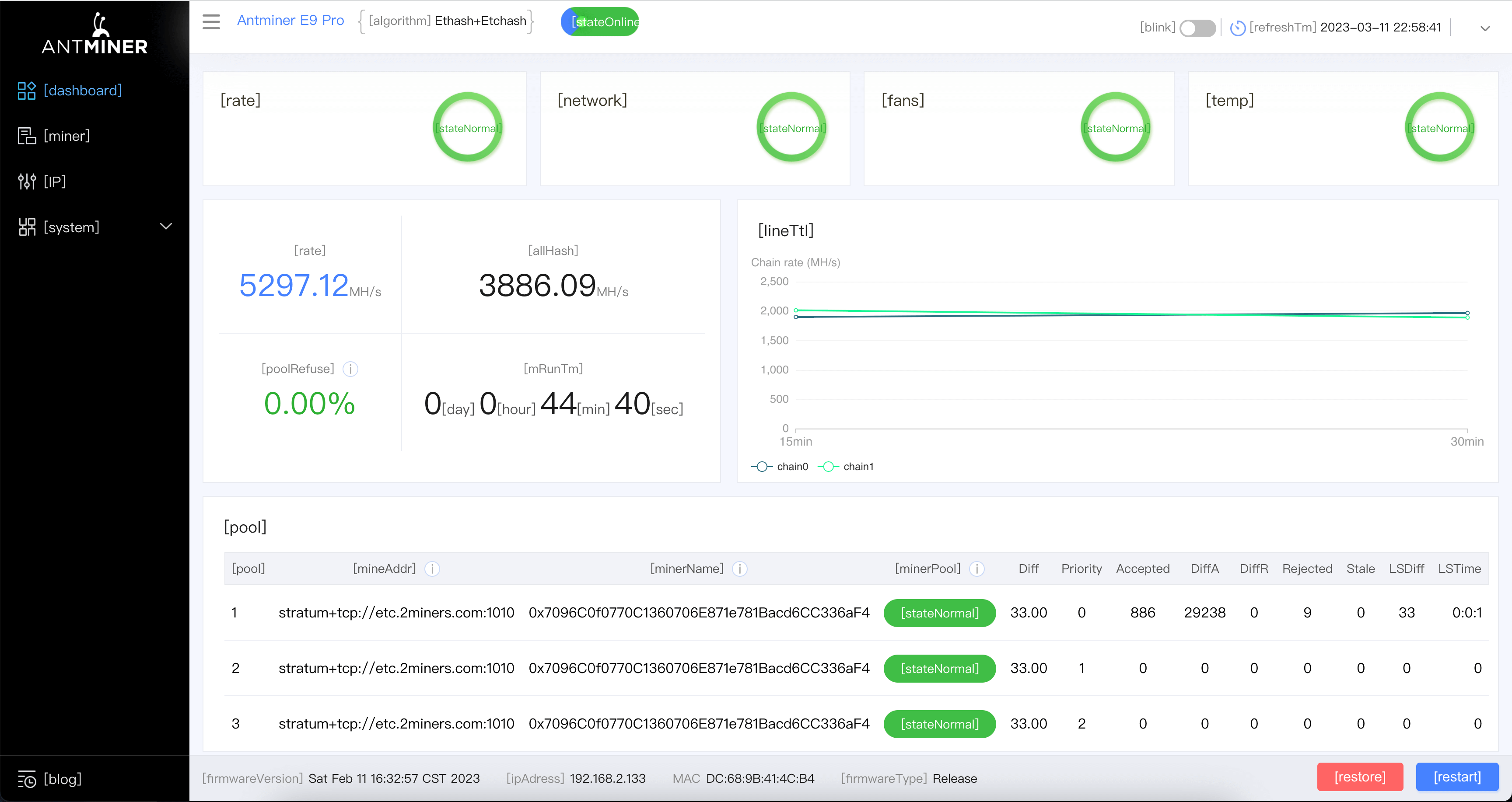 Как майнить с помощью Antminer E9 Pro. Интерфейс рабочего Antminer E9 Pro на пуле 2Miners. Фото.