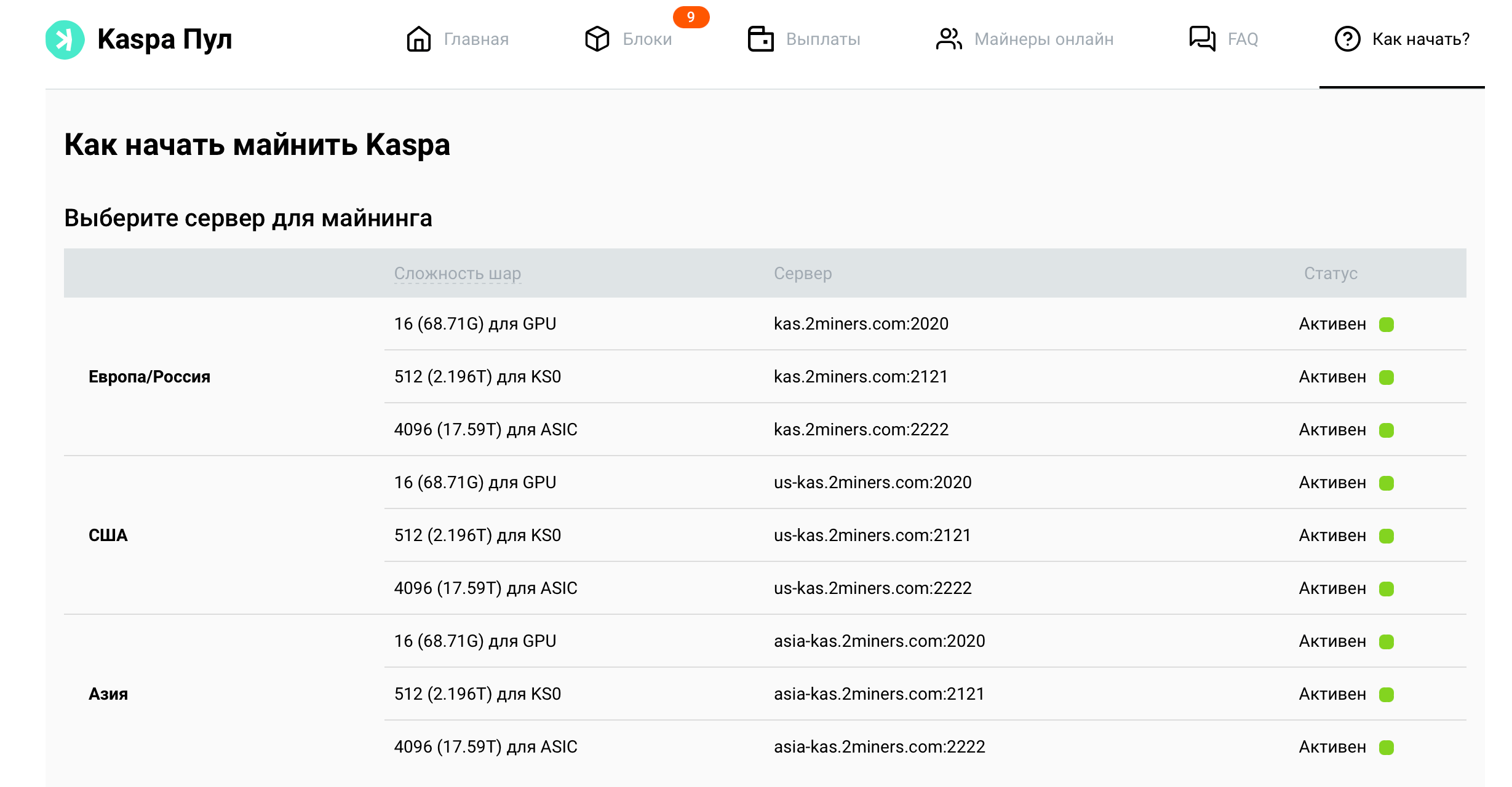 Kaspa график. Kaspa калькулятор. Майнинг Nexa NICEHASH. График сложности сети Kaspa. Каспа криптовалюта график.