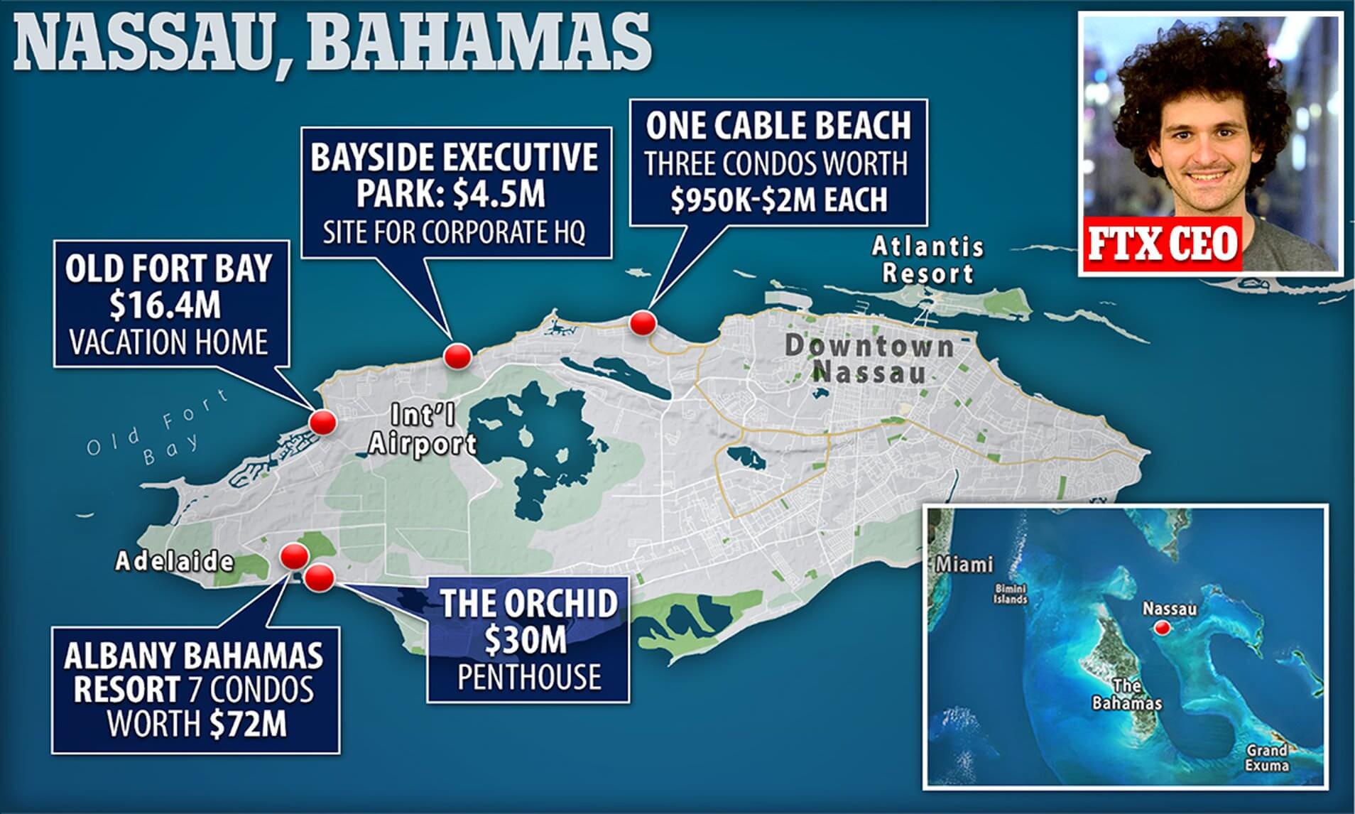 Иск против родителей руководителя FTX. Недвижимость на Багамах, которая связана с бывшим руководителем FTX Сэмом Банкманом-Фридом. Фото.
