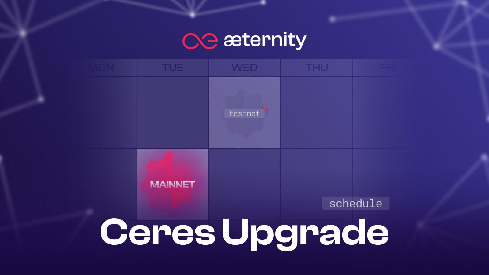 Обновление Aeternity v7.0.0 Ceres. Обновление в сети Aeternity. Фото.