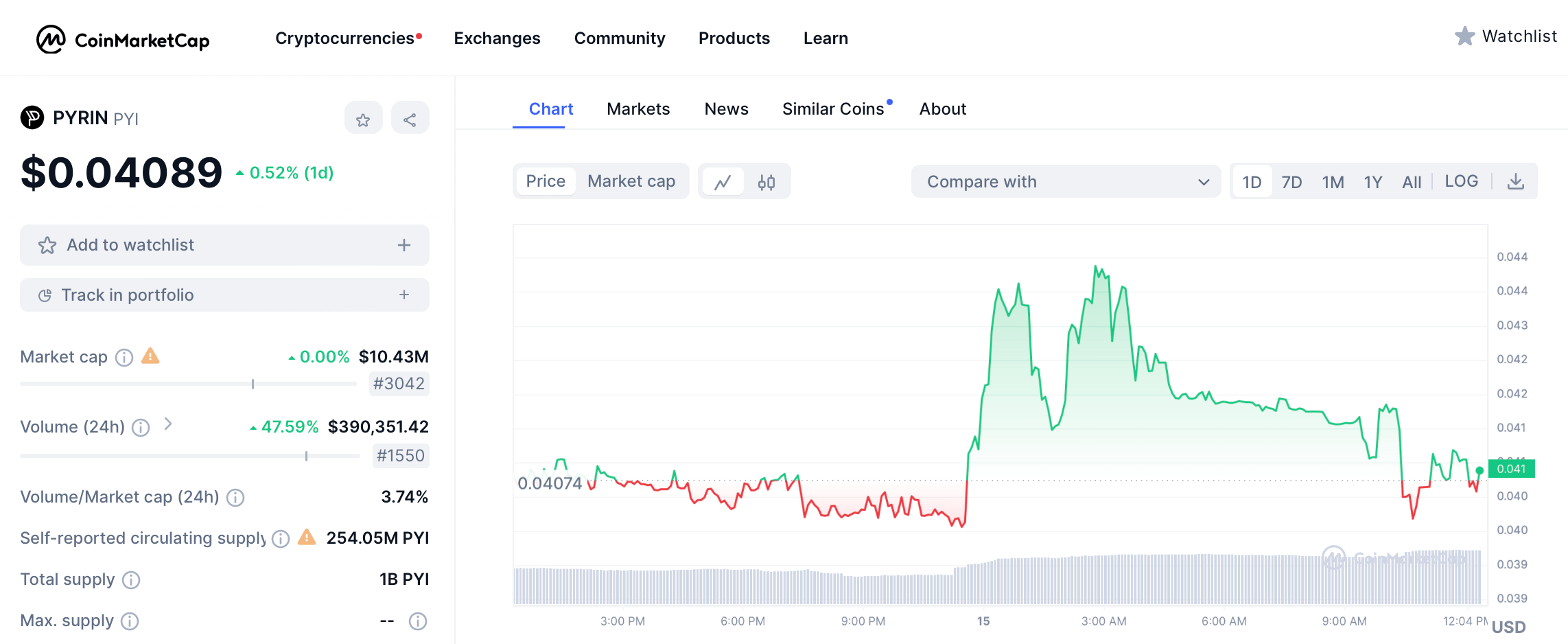 Курс Pyrin PYI и токеномика криптовалюты. Информация о криптовалюте Pyrin PYI на платформе CoinMarketCap. Фото.