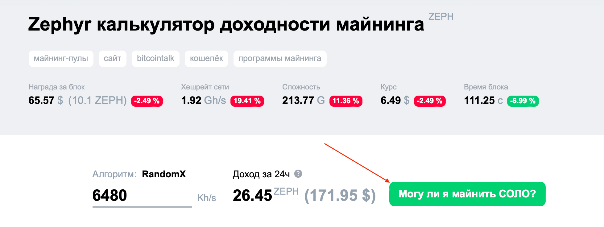Майнинг Zephyr ZEPH в соло. Расчёт доходности майнинга Zephyr ZEPH. Фото.