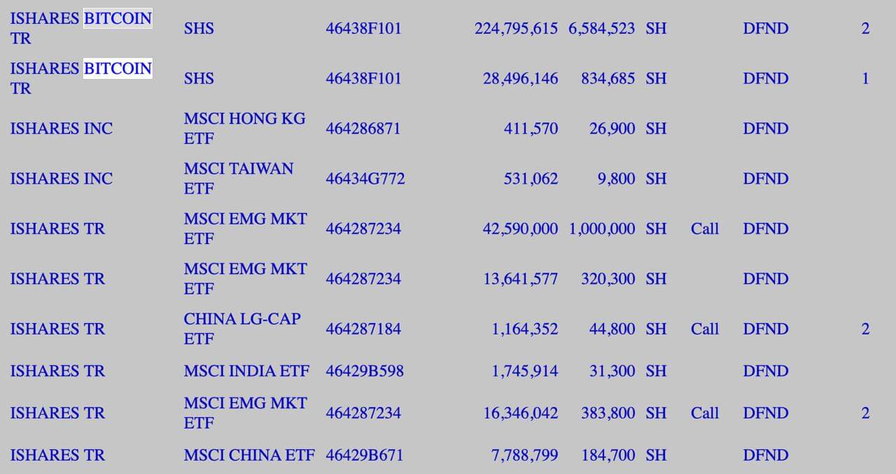 Зачем нужны опционы на криптовалютные ETF. Упоминание криптовалютных ETF в отчёте Capula Management. Фото.