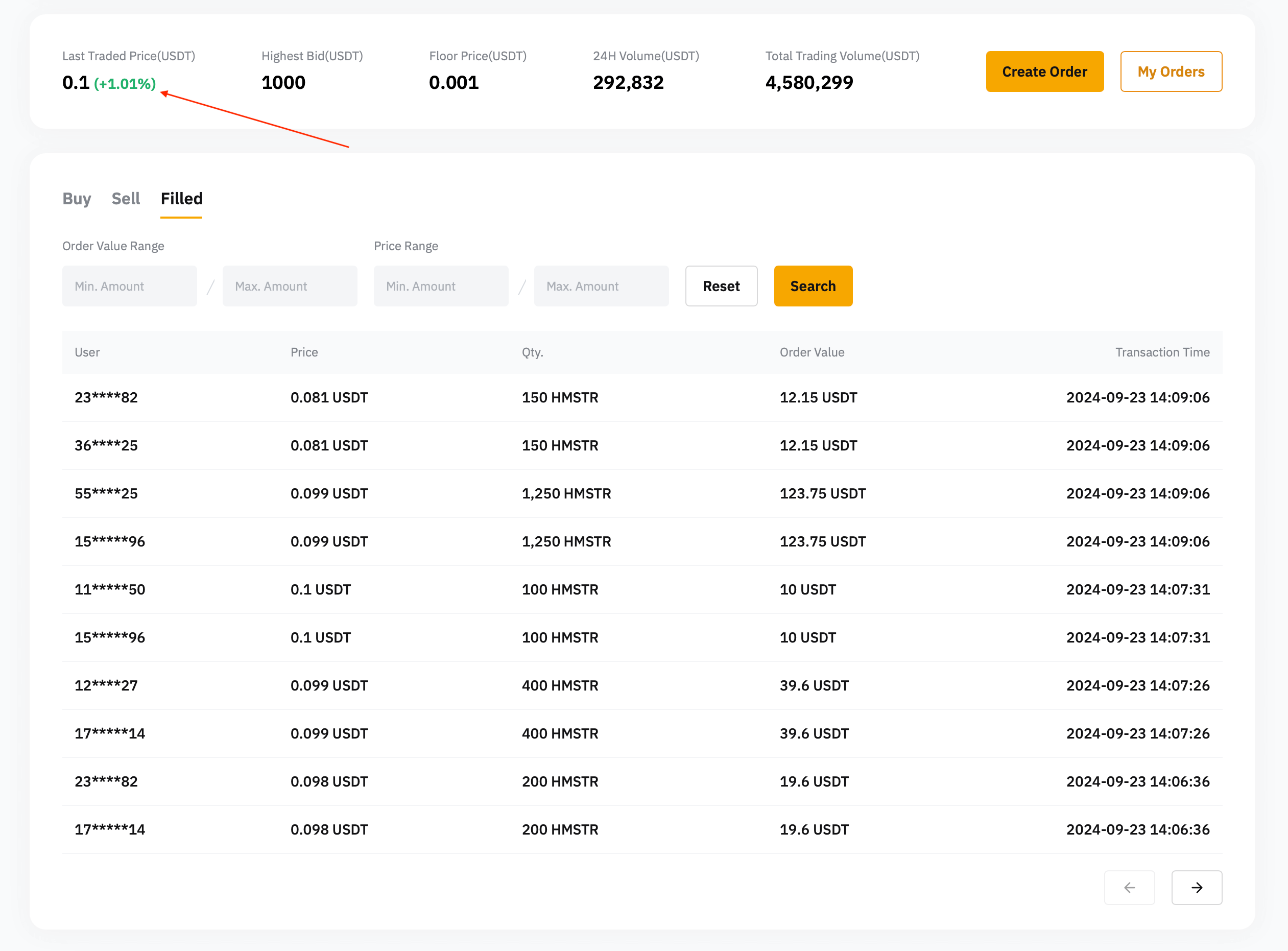 Каким будет курс криптовалюты HMSTR. Список заполненных ордеров на пре-маркете токена $HMSTR от Hamster Kombat на бирже Bybit. Фото.