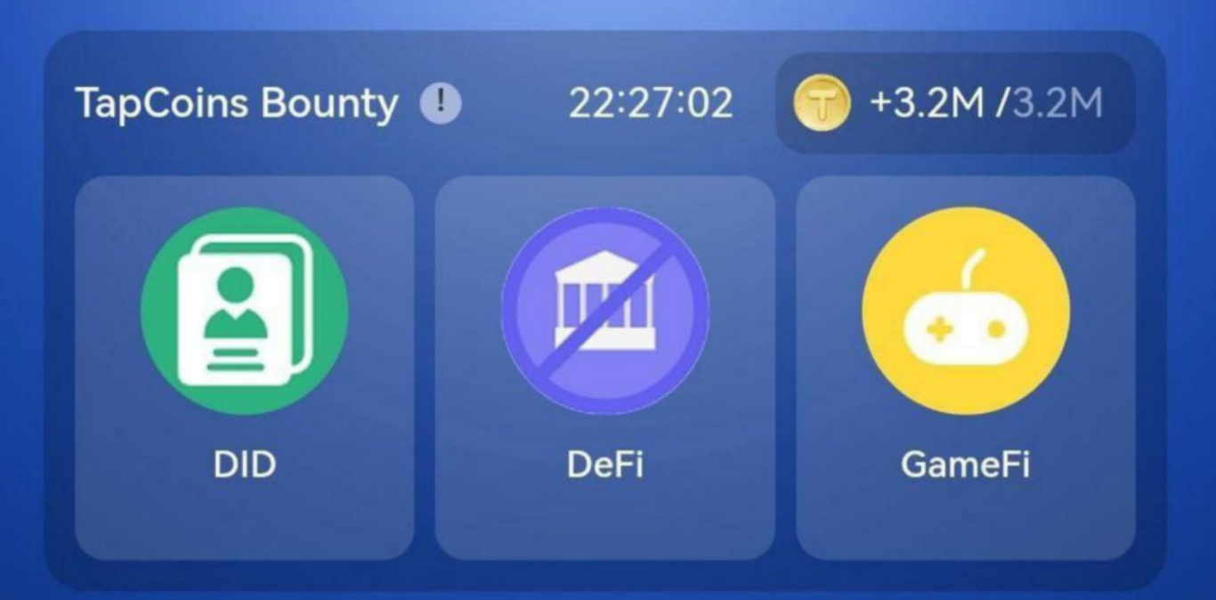 Tapcoins комбо на сегодня