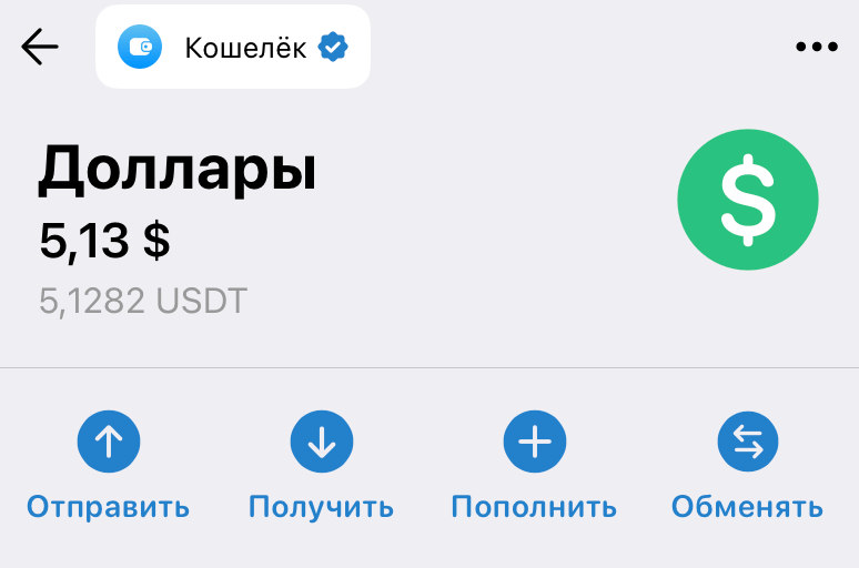 Как пользоваться криптокошельком в Телеграме. Отправка и получение монет. Полученные USDT на кошельке Wallet в Телеграм. Фото.