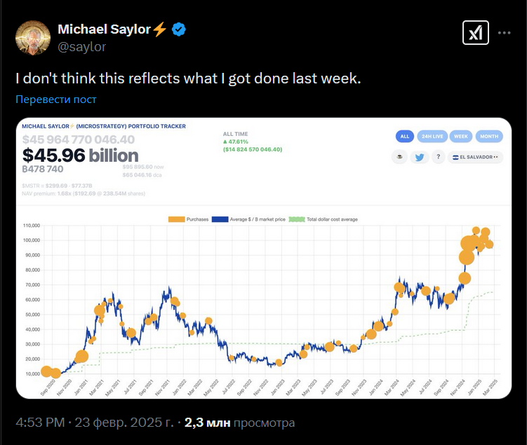 saylor tweet srtategy-continue-to-accumulate-btc