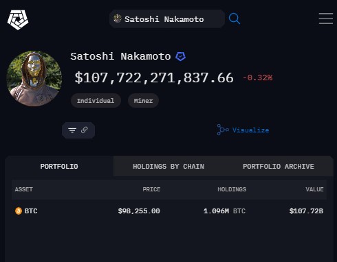 satoshi nakomoto holdings by arkham satoshi nakomoto holdings by arkham