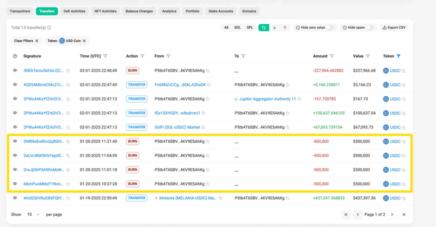 Libra USDC transfers Libra USDC transfers