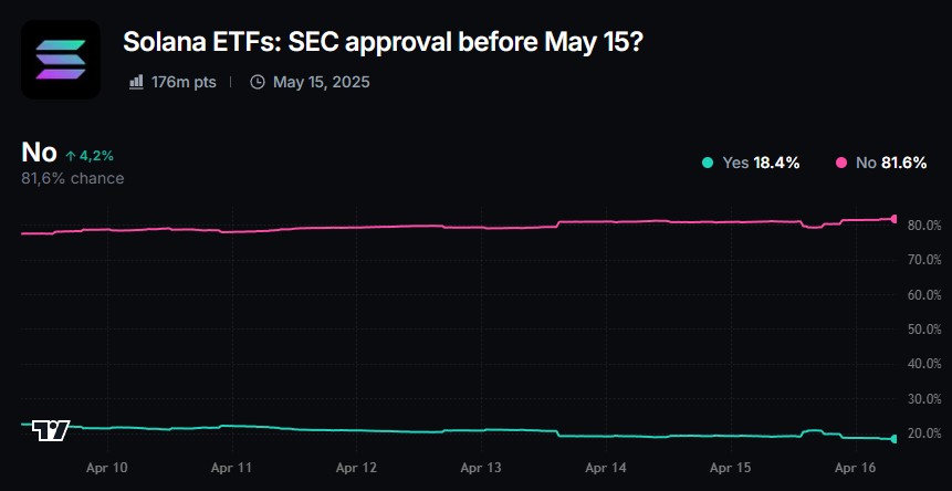 xrp etf forecast xrp-etf-forecast