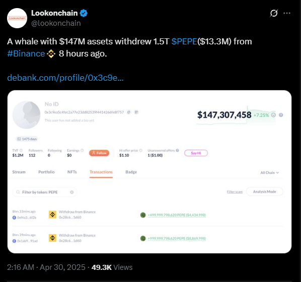 image-1148 The PEPE whale price movements