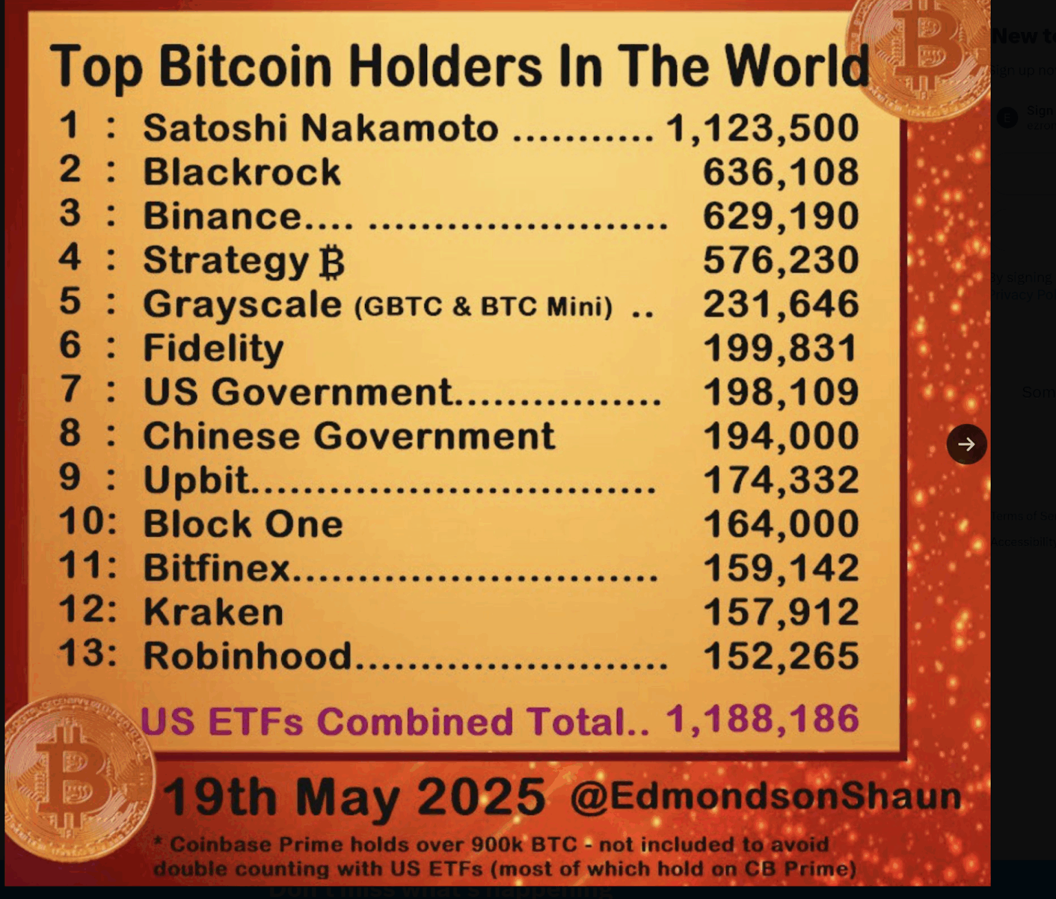 image-788-1536×1308 Top BTC Holders