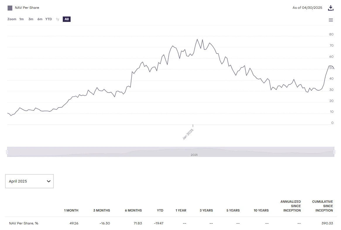 greyscale sui trust greyscale-sui-trust