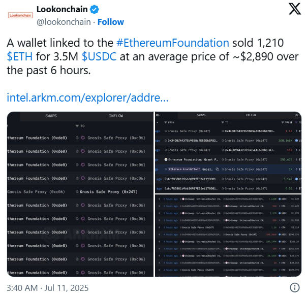 photo_2025-07-11_23-20-12 Ethereum Foundation продала ETH на $3,5 млн по $2 900 — сообщество опасается разворота