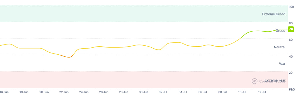 photo_2025-07-15_15-01-47 Биткоин снижается после перевода 17 000 BTC со «спящего» адреса
