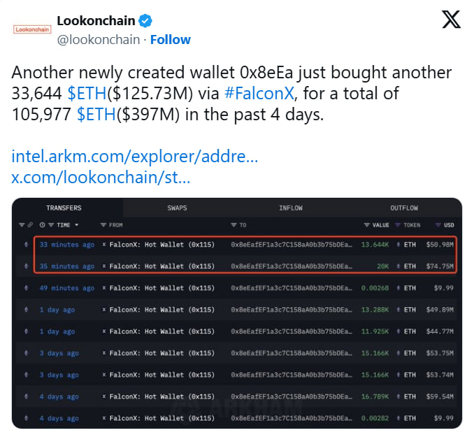 photo_2025-07-25_00-38-03 (2) Ethereum-киты и SharpLink Gaming скупили ETH на $400 млн на фоне консолидации рынка
