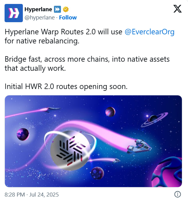 photo_2025-07-26_13-12-19 HYPER вырос на 25% после релиза Warp Routes 2.0 от Hyperlane