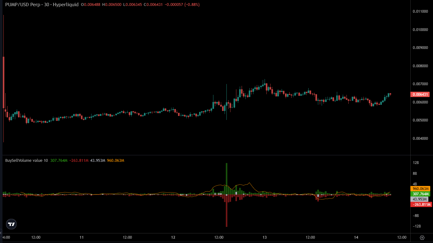 pump price perfomance pump-price-perfomance