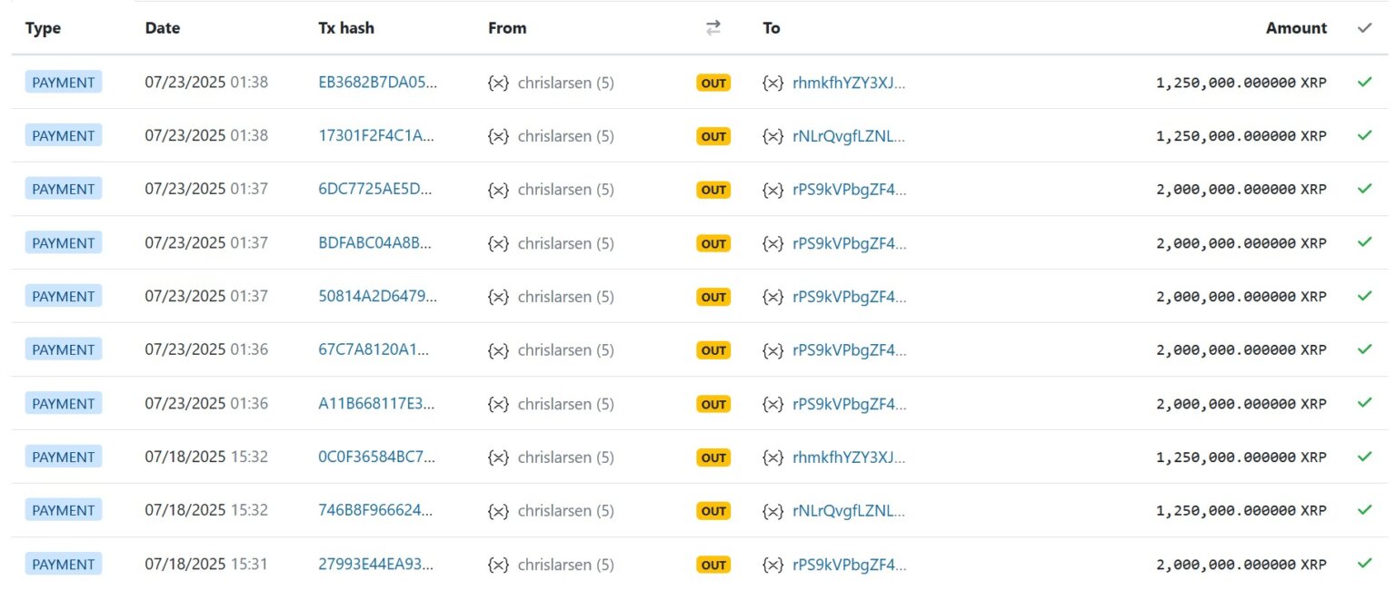 last 10 chris larsen xrp transactions last-10-chris-larsen-xrp-transactions