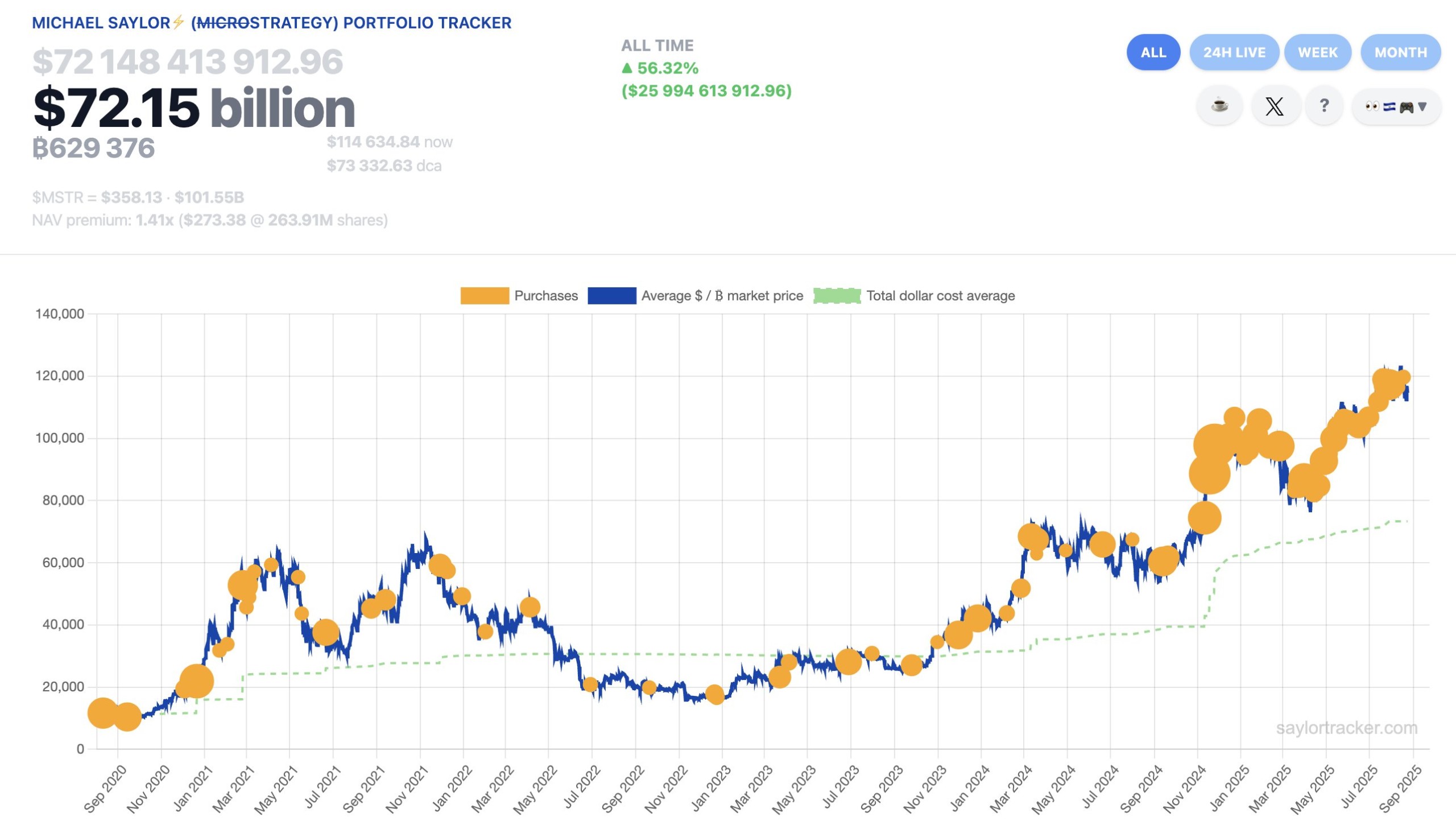 microstrategy bitcoin purchase microstrategy-bitcoin-purchase