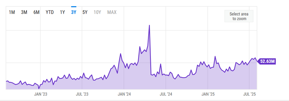 bitcoin-miner-revenue Bitcoin Miner Revenue