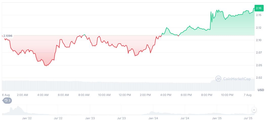 orca price perfomance orca-price-perfomance