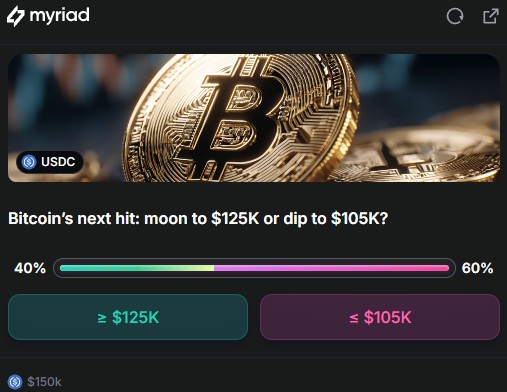 btc-myraid-price-prediction-26aug