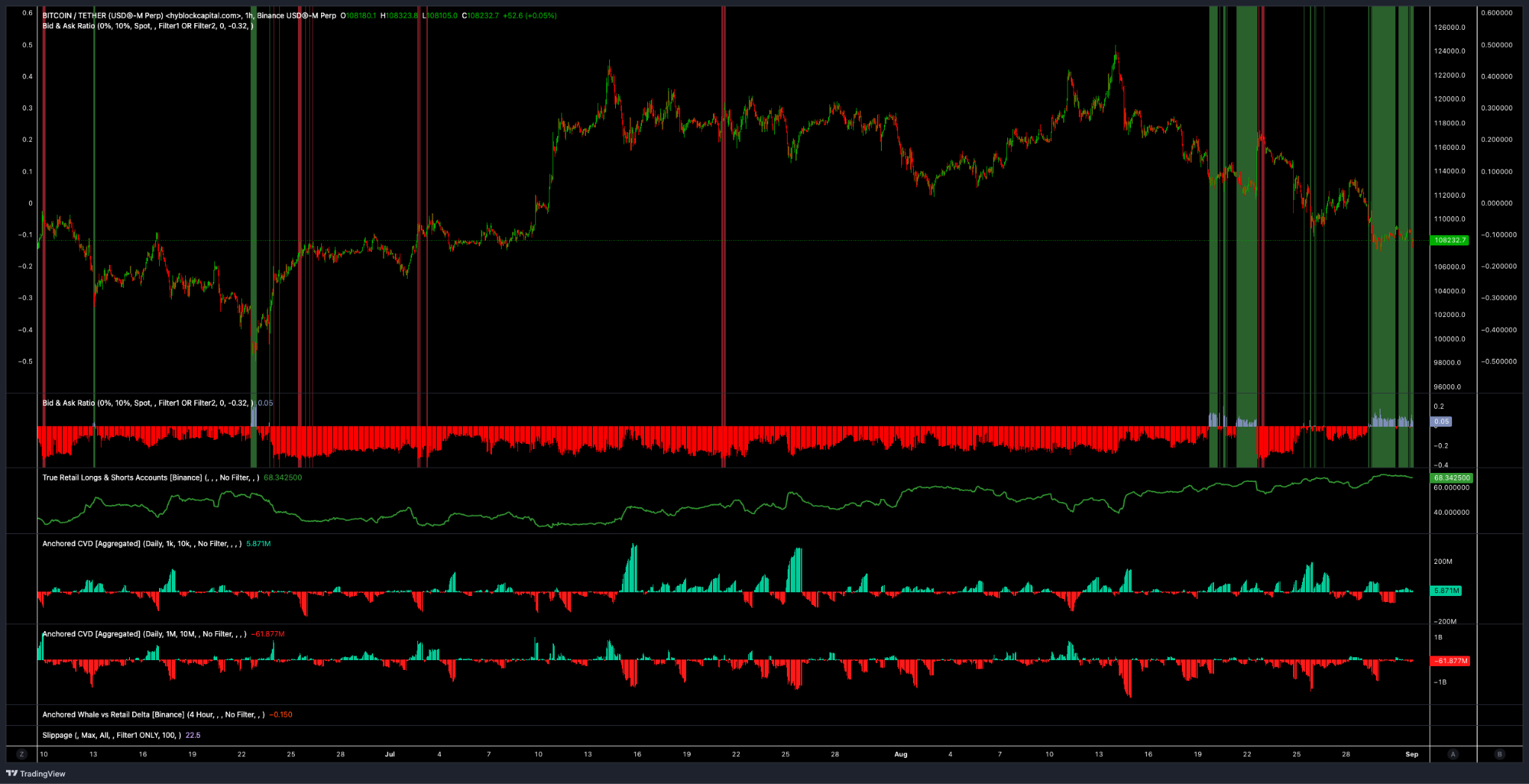 btc chart analysis 1hour 1sep btc-chart-analysis-1hour-1sep