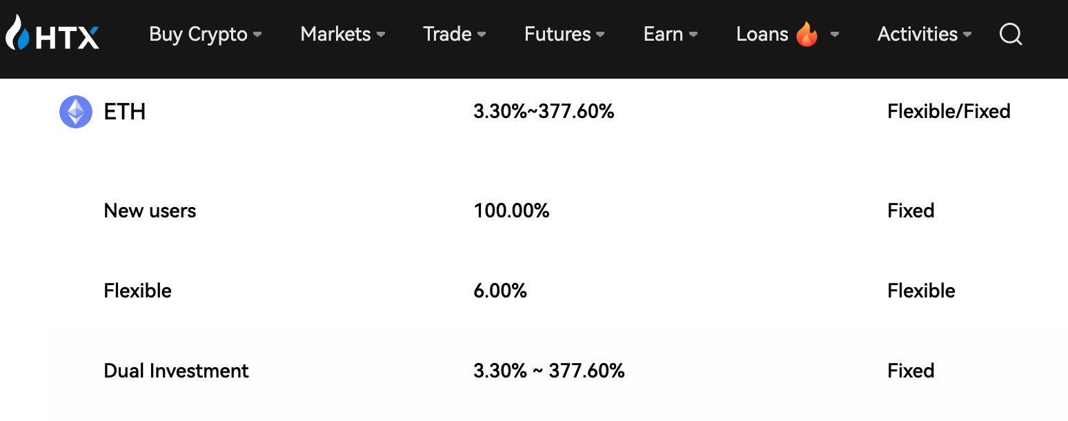 htx-ethereum-apy
