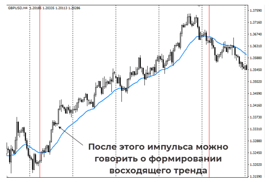 image1 Три экрана Элдера