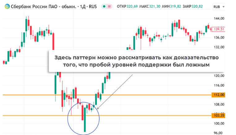 image1 Завеса из темных облаков и Просвет в облаках