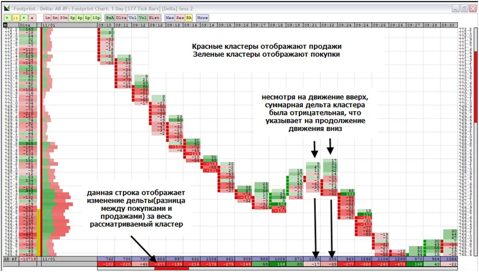 image1 Кластерный анализ в трейдинге
