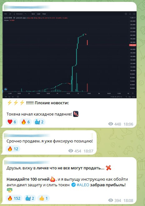 image1 FOMO и FUD в трейдинге