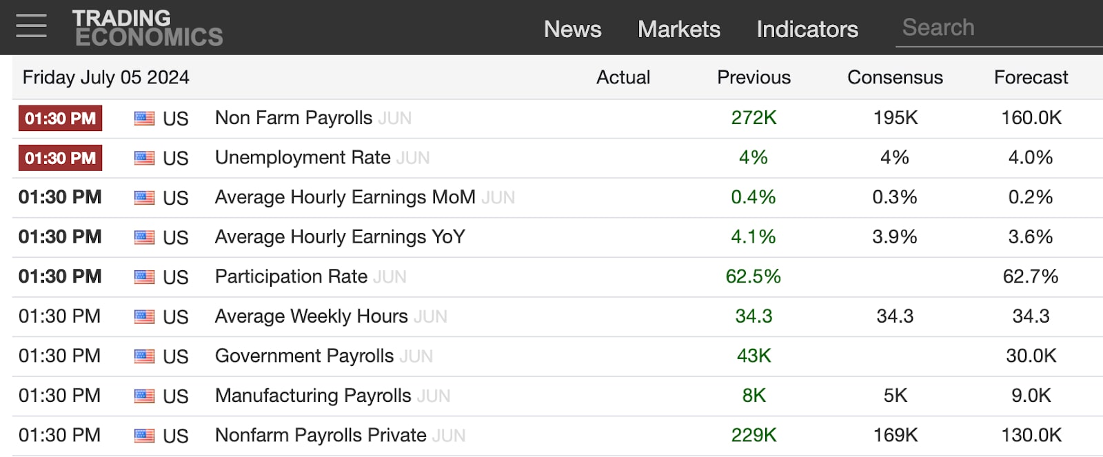 image1 non farm payroll