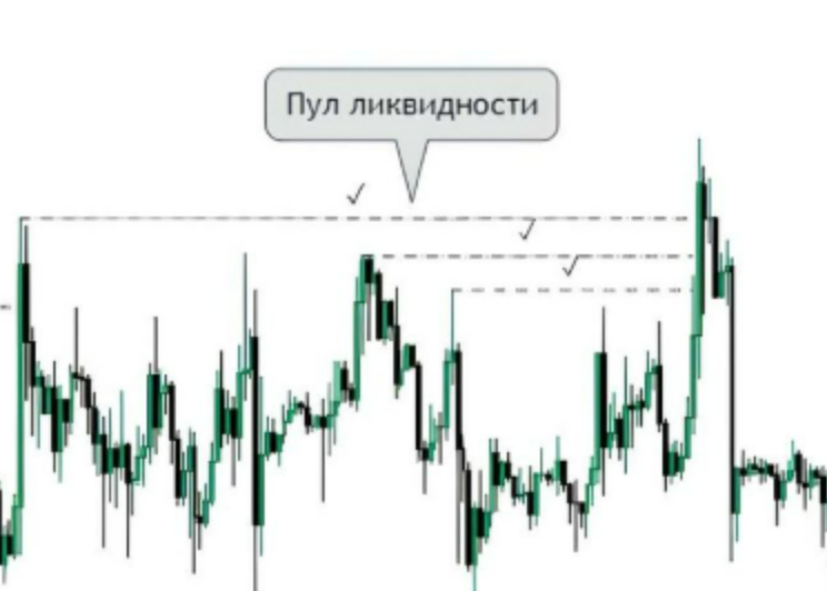 image3 Равные максимумы и равные минимумы