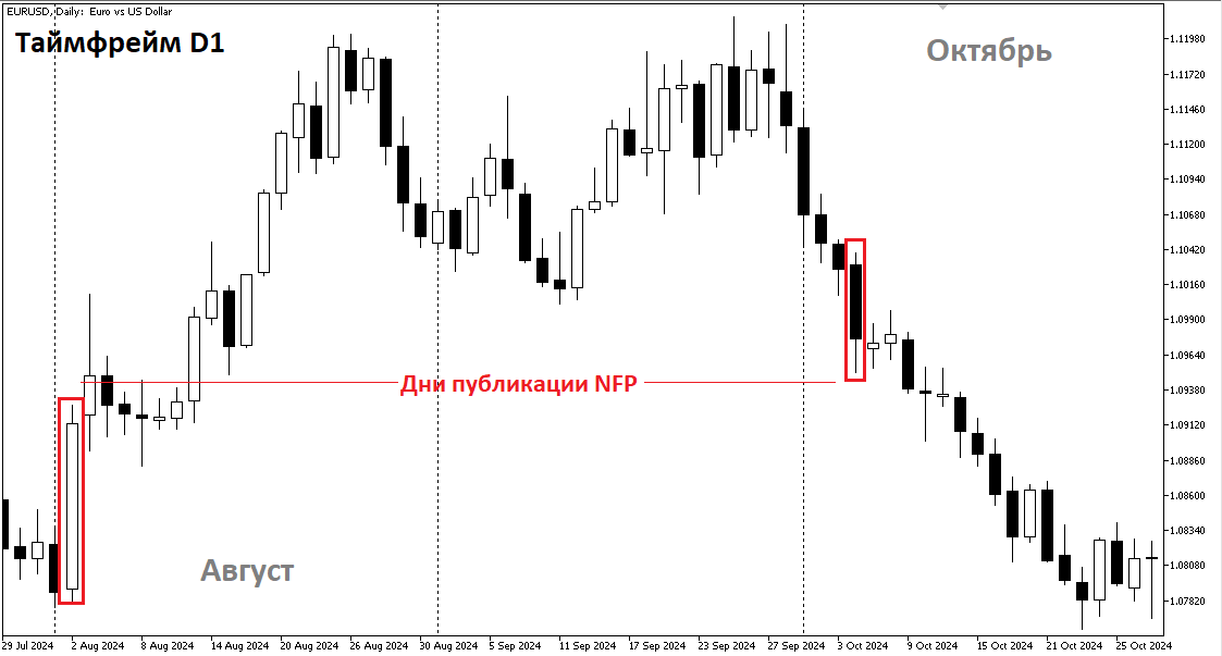 image3 non farm payroll